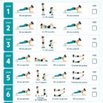 Femme en train de faire des exercices de renforcement musculaire à la maison pour le Body Fit Challenge.