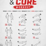 Femme engagée dans une séance d'entraînement cardio et core à la maison.