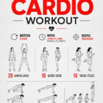 Femmes faisant des exercices cardio à la maison