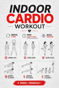 Femmes faisant des exercices cardio à la maison