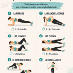 Femme en train de faire des exercices pour un ventre plat dans un salon lumineux.