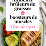 Assiette colorée d'aliments sains pour bruler des graisses et gagner du muscle