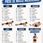 Visuel d'une femme s'entraînant pour un défi de musculation de 28 jours