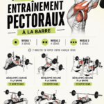 Femme ayant un entraînement au développé couché pour renforcer son torse.