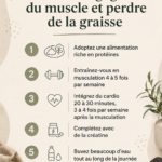 Illustration d'une femme en train de faire du sport, gagnant en muscle et perdant de la graisse.