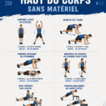 Femme pratiquant des exercices de musculation pour le haut du corps à la maison sans équipement