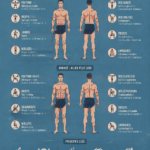 Femme soulevant des poids lors d'un entraînement de musculation.