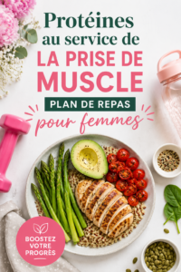 Plan de repas riche en protéines pour femmes, préparé avec des ingrédients frais.