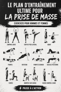 Femme en train de s'entraîner dans une salle de sport pour prendre du poids