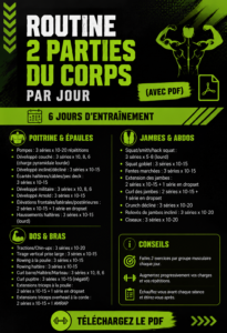 Femme s'entraînant avec une routine ciblée sur deux parties du corps.