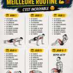 Femme en train de faire des exercices de musculation pour le gain musculaire