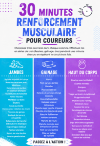 Femme faisant un entraînement de force de 30 minutes pour coureurs