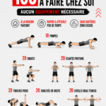 Femme réalisant des exercices à la maison sans équipement