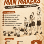Femme s'entraînant avec un kettlebell man maker dans un environnement fitness