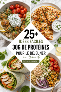 Assiette colorée avec des déjeuners riches en protéines, prête à emporter au bureau.