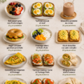 Assiette de petits-déjeuners variés riches en protéines, incluant des œufs et des fruits.