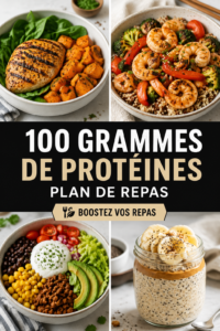Assiette colorée de repas riche en protéines pour femmes actives, incluant viandes, légumes et légumineuses.