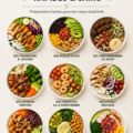 Bowl repas sain avec légumes frais, protéines et grains