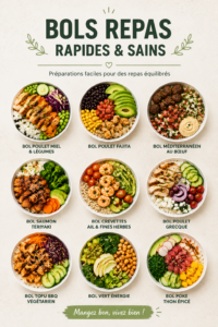Bowl repas sain avec légumes frais, protéines et grains