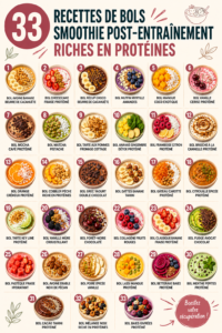 Un smoothie bowl coloré avec des fruits frais et des graines, parfait pour la récupération après le sport.