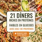 Assiette de dîners variés riches en protéines et pauvres en glucides.