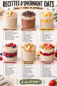 Bol d'overnight oats coloré avec fruits frais et noix sur table en bois