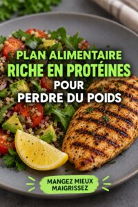 Une assiette colorée avec des aliments riches en protéines pour un régime équilibré