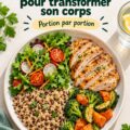 Assiette équilibrée avec des légumes, des protéines et des glucides pour une alimentation saine.