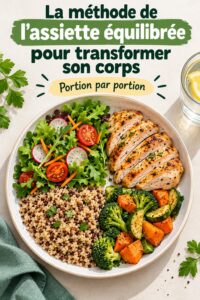 Assiette équilibrée avec des légumes, des protéines et des glucides pour une alimentation saine.