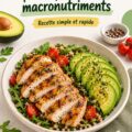 Salade de poulet grillé avec morceaux d'avocat sur une assiette colorée, présentant une harmonie de couleurs et de textures.